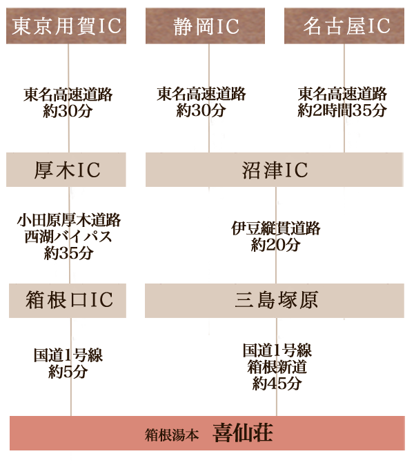 
pIC - H30 - IC - cؓHE΃oCpX35 - IC - 1
5 - 呑
ÉIC - H40 - IC - ɓcѓH20 - Oˌ - 1EV45 - 呑
ÉIC - H235 - IC - ɓcѓH20 - Oˌ - 1EV45 - 呑
